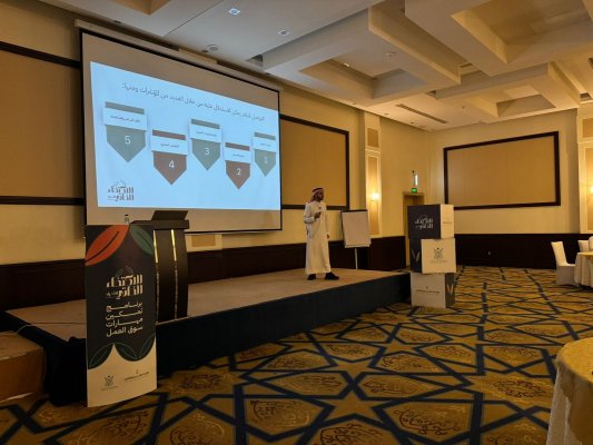 الاكتفاء الذاتي 2024